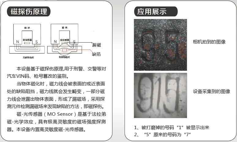 車架號/發(fā)動機鋼號快速無損顯現(xiàn)儀