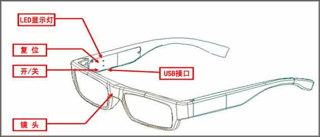 技術偵查取證設備,手機定位取證分析設備,刑偵技術取證設備廠家,文檢儀器,化學毒氣毒品檢測儀,隔墻拾音器密拍密錄設備,法醫(yī)實驗室刑事偵查設備,比對比較顯微鏡,檢察院技術偵察裝備設備,電子物證檢驗鑒定,現(xiàn)場勘查箱刑偵產(chǎn)品,室內實彈射擊場設備,射擊場自動報靶器系統(tǒng),司法鑒定機構登記資質儀器設備