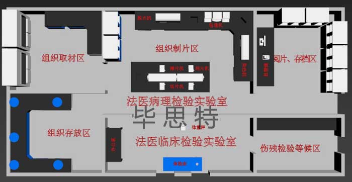 司法鑒定法醫(yī)病理實(shí)驗(yàn)室-司法鑒定實(shí)驗(yàn)室設(shè)計(jì)