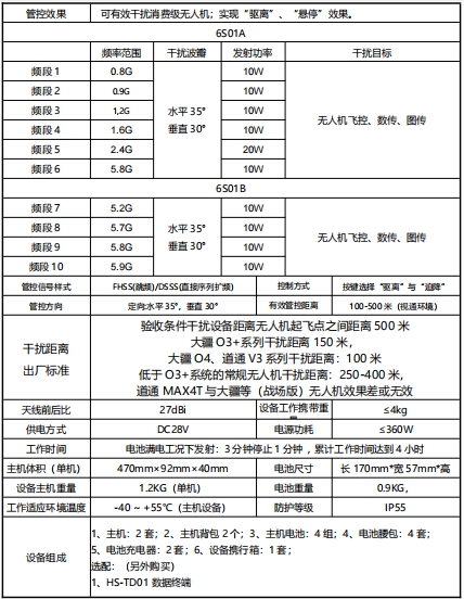 手持式無人飛行器無人機反制設(shè)備